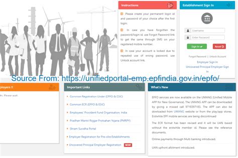 unifiedemp|unified portal.